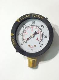 handyman gauge